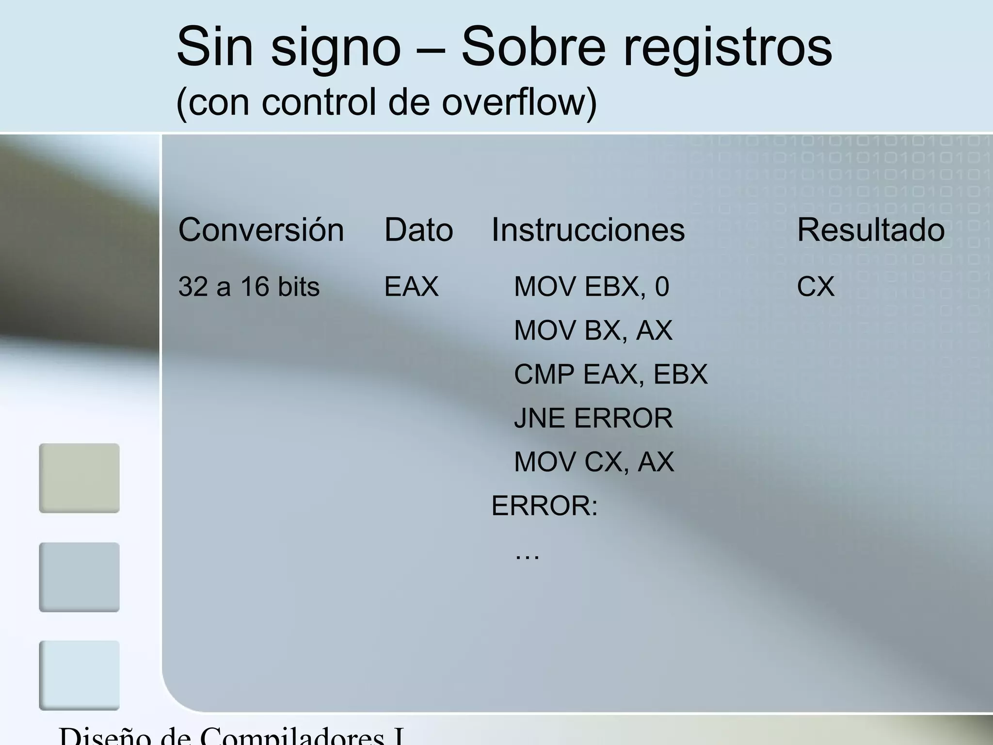 Sin signo – Sobre registros
(con control de overflow)


Conversión     Dato   Instrucciones   Resultado
32 a 16 bits   EAX     MOV EBX, 0     CX
                       MOV BX, AX
                       CMP EAX, EBX
                       JNE ERROR
                       MOV CX, AX
                      ERROR:
                       …
 