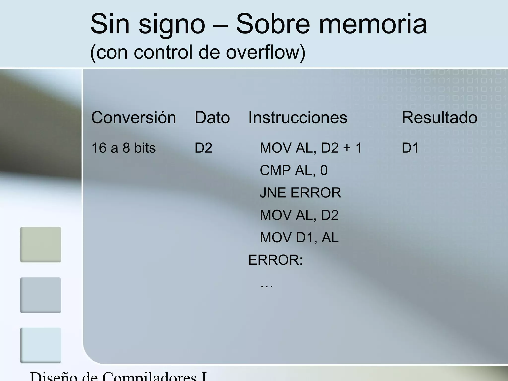 Sin signo – Sobre memoria
(con control de overflow)


Conversión    Dato   Instrucciones     Resultado
16 a 8 bits   D2      MOV AL, D2 + 1   D1
                      CMP AL, 0
                      JNE ERROR
                      MOV AL, D2
                      MOV D1, AL
                     ERROR:
                      …
 