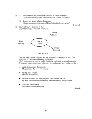 15
11 (a) (i) Draw and label the arrangement of particles in copper and bronze.
(Lukiskan dan label susunan zarah-zarah dalamkuprum dan gangsa)
(ii) Explain why bronze is harder than copper?
(Terangkan mengapa gangsa lebih keras berbanding logamkuprum?)
[4 marks]
(b) Diagram 11 shows examples of alloys
(Rajah 11 menunjukkan contoh-contoh aloi.)
DIAGRAM 11
Study the above examples. Explain how you would develop a concept of alloy. Your
explanation of concept should include the following:
(Kaji contoh-contoh di atas.Terangkan bagaimana anda dapat membina konsep aloi.
Penerangan anda tentang konsep seharusnya mengandungi perkara – perkara berikut ;)
 Identify two common characteristics
(Mengenalpasti dua ciri – ciri sepunya)
 Develop initial concept.
(Membina konsep awal)
 Give other examples and non-examples in relation to the concept
(Berikan contoh lain dan bukan contoh berhubung dengan konsep tersebut)
 Explain the actual concept
(Terangkan konsep sebenarnya.)
[6 marks]
Alloys
(Aloi)
Pewter
(Piuter)
Bronze
(Gangsa)
Brass
(Loyang)
 