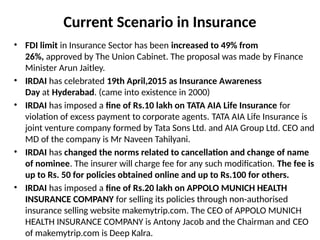 Current Scenario in Insurance
• FDI limit in Insurance Sector has been increased to 49% from
26%, approved by The Union Cabinet. The proposal was made by Finance
Minister Arun Jaitley.
• IRDAI has celebrated 19th April,2015 as Insurance Awareness
Day at Hyderabad. (came into existence in 2000)
• IRDAI has imposed a fine of Rs.10 lakh on TATA AIA Life Insurance for
violation of excess payment to corporate agents. TATA AIA Life Insurance is
joint venture company formed by Tata Sons Ltd. and AIA Group Ltd. CEO and
MD of the company is Mr Naveen Tahilyani.
• IRDAI has changed the norms related to cancellation and change of name
of nominee. The insurer will charge fee for any such modification. The fee is
up to Rs. 50 for policies obtained online and up to Rs.100 for others.
• IRDAI has imposed a fine of Rs.20 lakh on APPOLO MUNICH HEALTH
INSURANCE COMPANY for selling its policies through non-authorised
insurance selling website makemytrip.com. The CEO of APPOLO MUNICH
HEALTH INSURANCE COMPANY is Antony Jacob and the Chairman and CEO
of makemytrip.com is Deep Kalra.
 