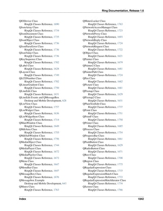 Ring Documentation, Release 1.6
QIODevice Class
RingQt Classes Reference, 1690
QJsonArray Class
RingQt Classes Reference, 1734
QJsonDocument Class
RingQt Classes Reference, 1735
QJsonObject Class
RingQt Classes Reference, 1736
QJsonParseError Class
RingQt Classes Reference, 1736
QJsonValue Class
RingQt Classes Reference, 1736
QKeySequence Class
RingQt Classes Reference, 1702
QLabel Class
RingQt Classes Reference, 1628
QLayout Class
RingQt Classes Reference, 1749
QLCDNumber Class
RingQt Classes Reference, 1702
QLinearGradient Class
RingQt Classes Reference, 1750
QLineEdit Class
RingQt Classes Reference, 1631
QLineEdit Events and QMessageBox
Desktop and Mobile Development, 628
QListView Class
RingQt Classes Reference, 1757
QListWidget Class
RingQt Classes Reference, 1636
QListWidgetItem Class
RingQt Classes Reference, 1714
QMainWindow Class
RingQt Classes Reference, 1649
QMdiArea Class
RingQt Classes Reference, 1755
QMdiSubWindow Class
RingQt Classes Reference, 1756
QMediaObject Class
RingQt Classes Reference, 1744
QMediaPlayer Class
RingQt Classes Reference, 1672
QMediaPlaylist Class
RingQt Classes Reference, 1672
QMenu Class
RingQt Classes Reference, 1647
QMenuBar Class
RingQt Classes Reference, 1647
QMessageBox Class
RingQt Classes Reference, 1676
QMessagebox Example
Desktop and Mobile Development, 643
QMutex Class
RingQt Classes Reference, 1763
QMutexLocker Class
RingQt Classes Reference, 1763
QNetworkAccessManager Class
RingQt Classes Reference, 1723
QNetworkProxy Class
RingQt Classes Reference, 1693
QNetworkReply Class
RingQt Classes Reference, 1724
QNetworkRequest Class
RingQt Classes Reference, 1722
QObject Class
RingQt Classes Reference, 1621
QPainter Class
RingQt Classes Reference, 1679
QPainter2 Class
RingQt Classes Reference, 1681
QPainterPath Class
RingQt Classes Reference, 1724
QPen Class
RingQt Classes Reference, 1682
QPicture Class
RingQt Classes Reference, 1681
QPixmap Class
RingQt Classes Reference, 1629
QPixmap2 Class
RingQt Classes Reference, 1631
QPlainTextEdit Class
RingQt Classes Reference, 1737
QPoint Class
RingQt Classes Reference, 1751
QPointF Class
RingQt Classes Reference, 1750
QPrinter Class
RingQt Classes Reference, 1685
QProcess Class
RingQt Classes Reference, 1754
QProgressBar Class
RingQt Classes Reference, 1661
QPushButton Class
RingQt Classes Reference, 1629
QRadioButton Class
RingQt Classes Reference, 1671
QRect Class
RingQt Classes Reference, 1708
QRegion Class
RingQt Classes Reference, 1775
QRegularExpression Class
RingQt Classes Reference, 1733
QRegularExpressionMatch Class
RingQt Classes Reference, 1733
QRegularExpressionMatchIterator Class
RingQt Classes Reference, 1734
QScreen Class
RingQt Classes Reference, 1766
Index 1842
 