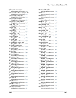 Ring Documentation, Release 1.6
QBluetoothAddress Class
RingQt Classes Reference, 1764
QBluetoothDeviceDiscoveryAgent Class
RingQt Classes Reference, 1764
QBluetoothDeviceInfo Class
RingQt Classes Reference, 1764
QBluetoothHostInfo Class
RingQt Classes Reference, 1765
QBluetoothLocalDevice Class
RingQt Classes Reference, 1765
QBoxLayout Class
RingQt Classes Reference, 1748
QBrush Class
RingQt Classes Reference, 1688
QBuffer Class
RingQt Classes Reference, 1763
QButtonGroup Class
RingQt Classes Reference, 1671
QByteArray Class
RingQt Classes Reference, 1688
QCamera Class
RingQt Classes Reference, 1743
QCameraImageCapture Class
RingQt Classes Reference, 1744
QCameraViewﬁnder Class
RingQt Classes Reference, 1742
QCheckBox Class
RingQt Classes Reference, 1669
QColor Class
RingQt Classes Reference, 1682
QColorDialog Class
RingQt Classes Reference, 1701
QComboBox Class
RingQt Classes Reference, 1645
QCompleter Class
RingQt Classes Reference, 1752
QCompleter2 Class
RingQt Classes Reference, 1753
QCompleter3 Class
RingQt Classes Reference, 1753
QCoreApplication Class
RingQt Classes Reference, 1773
QCursor Class
RingQt Classes Reference, 1757
QDate Class
RingQt Classes Reference, 1715
QDateEdit Class
RingQt Classes Reference, 1664
QDateTime Class
RingQt Classes Reference, 1765
QDateTimeEdit Class
RingQt Classes Reference, 1664
QDesktopServices Class
RingQt Classes Reference, 1621
QDesktopWidget Class
RingQt Classes Reference, 1708
QDial Class
RingQt Classes Reference, 1667
QDialog Class
RingQt Classes Reference, 1698
QDir Class
RingQt Classes Reference, 1640
QDirModel Class
RingQt Classes Reference, 1697
QDockWidget Class
RingQt Classes Reference, 1651
QEvent Class
RingQt Classes Reference, 1675
QFileDialog Class
RingQt Classes Reference, 1677
QFileInfo Class
RingQt Classes Reference, 1696
QFileSystemModel Class
RingQt Classes Reference, 1640
QFont Class
RingQt Classes Reference, 1686
QFontDialog Class
RingQt Classes Reference, 1698
QFontMetrics Class
RingQt Classes Reference, 1747
QFrame Class
RingQt Classes Reference, 1654
QFrame2 Class
RingQt Classes Reference, 1655
QFrame3 Class
RingQt Classes Reference, 1655
QGradient Class
RingQt Classes Reference, 1750
QGraphicsVideoItem Class
RingQt Classes Reference, 1742
QGridLayout Class
RingQt Classes Reference, 1740
QGuiApplication Class
RingQt Classes Reference, 1771
QHBoxLayout Class
RingQt Classes Reference, 1634
QHeaderView Class
RingQt Classes Reference, 1744
QHostAddress Class
RingQt Classes Reference, 1695
QHostInfo Class
RingQt Classes Reference, 1695
QIcon Class
RingQt Classes Reference, 1631
QImage Class
RingQt Classes Reference, 1725
QInputDialog Class
RingQt Classes Reference, 1703
Index 1841
 