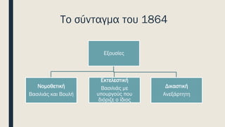 Το σύνταγμα του 1864
Εξουσίες
Νομοθετική
Βασιλιάς και Βουλή
Εκτελεστική
Βασιλιάς με
υπουργούς που
διόριζε ο ίδιος
Δικαστική
Ανεξάρτητη
 