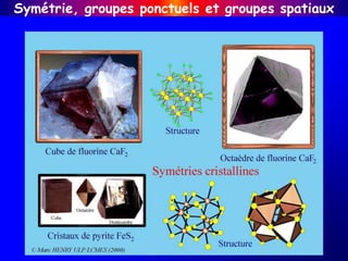 Symétrie, groupes ponctuels et groupes spatiaux
 