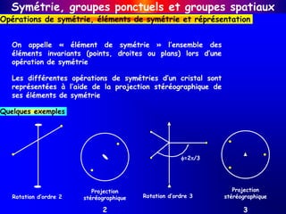 Symétrie, groupes ponctuels et groupes spatiaux
Opérations de symétrie, éléments de symétrie et réprésentation
Les différe...