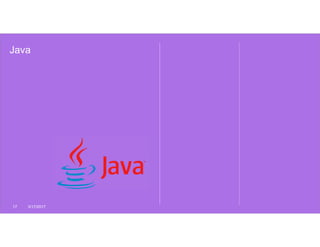 Java
17 3/17/2017
 