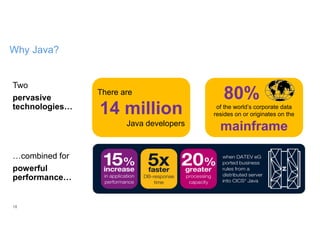 18
Why Java?
There are
14 million
Java developers
80%
of the world’s corporate data
resides on or originates on the
mainframe
Two
pervasive
technologies…
…combined for
powerful
performance…
 