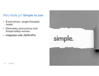 • Event-driven, single-threaded
model
• Eliminates concurrency and
thread-safety worries
• Integration with JSON APIs
24 3/17/2017
Why Node.js? Simple to use
 