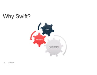 Why Swift?
33 3/17/2017
Performant
Modern
Safe
 