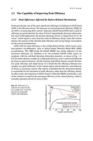 8 Y.-L. C. Li et al.
1.3 The Capability of Improving Peak Efficiency
1.3.1 Peak Efficiency Affected by Defect-Related Mechanism
In the past decade, one of the most significant challenges for high power GaN-based
LEDs is the efficiency droop. The decrease in external quantum efficiency (EQE) of
an LED is as increasing drive current. Typically, InGaN-based LEDs have a peak in
efficiency at current densities less than 10 A/cm2
and gradually decreases afterwards.
For micro-LED application, the desired operating current is ranged from 0.5 to 10
A/cm2
, which region is away from the onset of efficiency droop. Upon this current
density, the increase of the absolute peak efficiency and saving energy consumption
are the crucial considerations.
LEDs with low peak efficiency is due to high defect density, which causes some
non-radiative recombination, such as defect-related Shockley–Read–Hall (SRH)
recombination. This SRH inside the InGaN MQWs has strong influences on the
maximum efficiency [3]. Schubert et al. [4] evaluated InGaN LEDs grown on
templates with low and high threading dislocation densities, as shown in Fig. 1.5.
For low defect density (sample A), a high peak efficiency at low current and followed
by droop as current increases. On the contrary, high defect density (sample B) show
low peak efficiency and slight droop. It is found that the efficiency between two
samples was quite difference at low current region and revealed the same behavior
of droop as increasing current. The authors concluded that the dislocation density
is responsible for the maximum of peak efficiency rather than the efficiency droop.
In other words, the mitigation of defect density within the MQWs potentially is one
of the solutions to improve the maximum efficiency at low current density, which is
normally operated current for micro-LEDs.
Fig. 1.5 Efficiency as a
function of current for the
two samples [4]. Used with
permission. Copyright
(2007) AIP Publishing
 