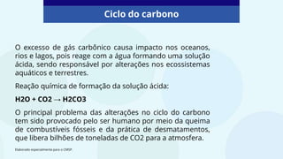 O excesso de gás carbônico causa impacto nos oceanos,
rios e lagos, pois reage com a água formando uma solução
ácida, sendo responsável por alterações nos ecossistemas
aquáticos e terrestres.
Reação química de formação da solução ácida:
H2O + CO2 → H2CO3
O principal problema das alterações no ciclo do carbono
tem sido provocado pelo ser humano por meio da queima
de combustíveis fósseis e da prática de desmatamentos,
que libera bilhões de toneladas de CO2 para a atmosfera.
Ciclo do carbono
Elaborado especialmente para o CMSP.
 