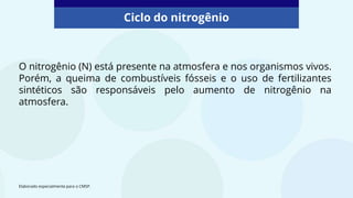 O nitrogênio (N) está presente na atmosfera e nos organismos vivos.
Porém, a queima de combustíveis fósseis e o uso de fertilizantes
sintéticos são responsáveis pelo aumento de nitrogênio na
atmosfera.
Ciclo do nitrogênio
Elaborado especialmente para o CMSP.
 
