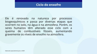 Ele é renovado na natureza por processos
biogeoquímicos e passa por diversas etapas que
ocorrem no solo, na água e na atmosfera. Porém, os
seres humanos têm alterado esse ciclo com a
queima de combustíveis fósseis, aumentando
gravemente os níveis de enxofre na atmosfera.
Ciclo do enxofre
Elaborado especialmente para o CMSP.
 