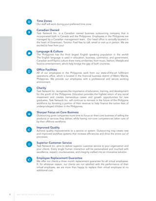 8 B U S I N E S S P R O C E S S O U T S O U R C I N G
Time Zones
Our staff will work during your preferred time zone.
Canadian Owned
Task Network Inc. is a Canadian owned business outsourcing company that is
incorporated both in Canada and the Philippines. Employees in the Philippines are
managed by a Canadian management team. Our head office is centrally located in
the heart of Downtown, Toronto. Feel free to call, email or visit us in person. We are
excited to hear from you!
Language & Culture
The Philippines has the third largest English speaking population in the world!
The English language is used in education, business, commerce, and government.
Canadian and Filipino culture share many similarities, from music, fashion, lifestyle and
food to entertainment, which help bridge the gap of both countries.
Office Facilities
All of our employees in the Philippines work from our state-of-the-art fulfilment
operations office, which is located in the financial business district of Metro Manila,
Philippines. We provide our employees with a professional and secure working
environment.
Charity
Task Network Inc. recognizes the importance of education, training, and development
for the youth of the Philippines. Education provides the highest return of any social
investment and creates tremendous career and growth opportunities for new
graduates. Task Network Inc. will continue to reinvest in the future of the Philippine
workforce by donating a portion of their revenue to help finance the tuition fees of
underprivileged children in the Philippines.
Sharper Focus on Core Business
Outsourcing gives companies more time to focus on their core business of selling the
products or services they deliver, while having non-core competencies taken care of
by their offshore workforce.
Improved Quality
Achieve quality improvements to a service or system. Outsourcing may create new
and improved workflow systems that increase efficiencies and drive the errors out of
processes.
Superior Customer Service
Task Network Inc. aims to deliver superior customer service to your organization and
your clients. Every single human interaction will be personalized and touched with
excellence, respect, courteousness, and integrity crafted into an innovative solution.
Employee Replacement Guarantee
We offer our clients a three month replacement guarantee for all virtual employees.
If, for whatever reason, our clients are not satisfied with the performance of their
virtual employee, we are more than happy to replace their virtual employee at no
additional cost.
 
