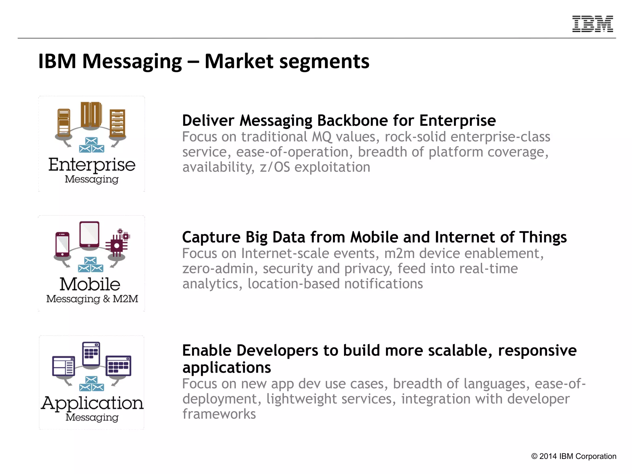 © 2014 IBM Corporation
IBM Messaging – Market segments
Deliver Messaging Backbone for Enterprise
Focus on traditional MQ values, rock-solid enterprise-class
service, ease-of-operation, breadth of platform coverage,
availability, z/OS exploitation
Capture Big Data from Mobile and Internet of Things
Focus on Internet-scale events, m2m device enablement,
zero-admin, security and privacy, feed into real-time
analytics, location-based notifications
Enable Developers to build more scalable, responsive
applications
Focus on new app dev use cases, breadth of languages, ease-of-
deployment, lightweight services, integration with developer
frameworks
 