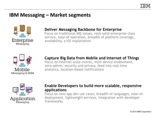 © 2014 IBM Corporation
IBM Messaging – Market segments
Deliver Messaging Backbone for Enterprise
Focus on traditional MQ v...