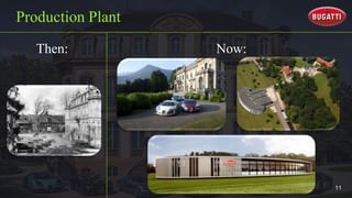Production Plant
Then: Now:
11
 