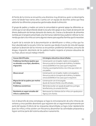 167
SegundaParte
Calidad con calidez - Paraguay
Al frente de la misma se encuentra una directora muy dinámica, quien se desempeña
como tal desde hace varios años. Cuenta con un equipo de docentes activo que lleva
adelante las diferentes propuestas gestionadas desde la dirección.
El grupo de padres y madres así como la comunidad en general apoya las diferentes ac-
ciones que se van desarrollando desde la escuela. Este apoyo se da a través de donación de
dinero, dedicación de tiempo, donación de víveres, etc. Gracias a la donación de alimentos
recibida por el proyecto presentado a las hermanas redentoristas pudieron reforzar la me-
riendaquedanalosniñosasícomoalgunosvíveresparaaquellasfamiliasquelonecesitan.
A partir de la revisión de la documentación se identificaron 12 niños y niñas que ha-
bían abandonado la escuela. Entre las razones que desde el punto de vista del equipo
explican la deserción de los mismos se encuentran: problemas familiares, consumo de
drogas, migración, desinterés de los padres/madres respecto al proceso educativo de
sus hijos, abuso sexual, trabajo infantil.
Causas identificadas Estrategias educativas desarrolladas
Problemas familiares (padres que
no atienden a sus hijos, abandono,
migración)
Conversación con el padre, madre o encargado/a.
Denuncia ante la Consejería de la Niñez y la Adoles-
cencia (CODENI) en los casos que lo requieran.
Charlas y acompañamiento a los niños que están sin
sus padres.
Abuso sexual Conversación con el padre, madre o encargado/a.
Denuncia ante la Consejería de la Niñez y la Adoles-
cencia (CODENI) en los casos que lo requieran.
Migración de los padres por motivo
de trabajo
Conversación con el encargado.
Ajuste de horario frente a las dificultades.
Problemas económicos Merienda escolar con ayuda de padrinos y amigos
benefactores y la canasta familiar.
Desinterés en seguir estudios del
niño/a o adolescente
Reencauzar los intereses de los niños con ayuda psico-
lógica y con charlas.
Con el desarrollo de estas estrategias se logra la reincorporación de ocho niños/as de-
sertores y cinco posibles desertores que requieren de un seguimiento permanente por
parte del equipo. El efecto de las respuestas desarrolladas se logra notar rápidamente
pues los niños y niñas asisten con frecuencia, desarrollan las actividades propuestas y
logran sentirse parte del sistema educativo nuevamente.
 