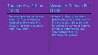 Thomas Alva Edison Alexander Graham Bell 
(1876) (1848) 
• Became a pioneer on the new 
industrial frontier when he 
established the worlds first 
research laboratory in Menlo 
Park, New Jersey 
• Born in Scotland to penniless 
parents, he came to this country 
in 1848 at age 1. Six years later, 
he worked his way up to become 
private secretary to the local 
superintendent of the 
Pennsylvania Railroad. 
