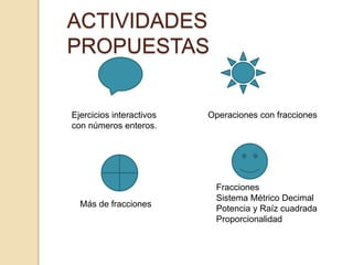 ACTIVIDADES
PROPUESTAS
Fracciones
Sistema Métrico Decimal
Potencia y Raíz cuadrada
Proporcionalidad
Operaciones con fracciones
Más de fracciones
Ejercicios interactivos
con números enteros.
 