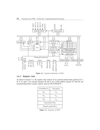 Sunil Mathur Microprocessor Microprocessor 8086 Architecture Programming And Interfacing Sunil ...
