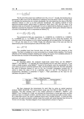 Macro-Bending Loss of Single-Mode Fiber beyond Its Operating Wavelength ...