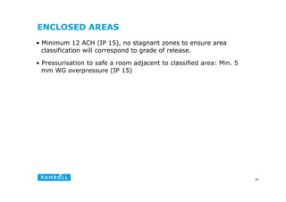 ENCLOSED AREAS
• Minimum 12 ACH (IP 15), no stagnant zones to ensure area
classification will correspond to grade of release.
• Pressurisation to safe a room adjacent to classified area: Min. 5
mm WG overpressure (IP 15)
29
 