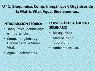 UT 1: Bioquímica, Comp. Inorgánicos y Orgánicos de
la Matriz Vital. Agua. Bioelementos.
INTRODUCCIÓN TEÓRICA
• Bioquímica: definiciones
e importancia.
• Comp. Inorgánicos y
Orgánicos de la Matriz
Vital.
• Agua. Bioelementos.

CLASE PRÁCTICA ÁULICA /
SEMINARIO
• Bioseguridad
• Materiales de
laboratorio
• Ambiente celular.

 