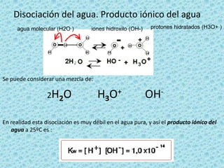 Disociación del agua. Producto iónico del agua
agua molecular (H2O )

iones hidroxilo (OH-)

protones hidratados (H3O+ )

Se puede considerar una mezcla de:

2H2O

H3O+

OH-

En realidad esta disociación es muy débil en el agua pura, y así el producto iónico del
agua a 25ºC es :

 