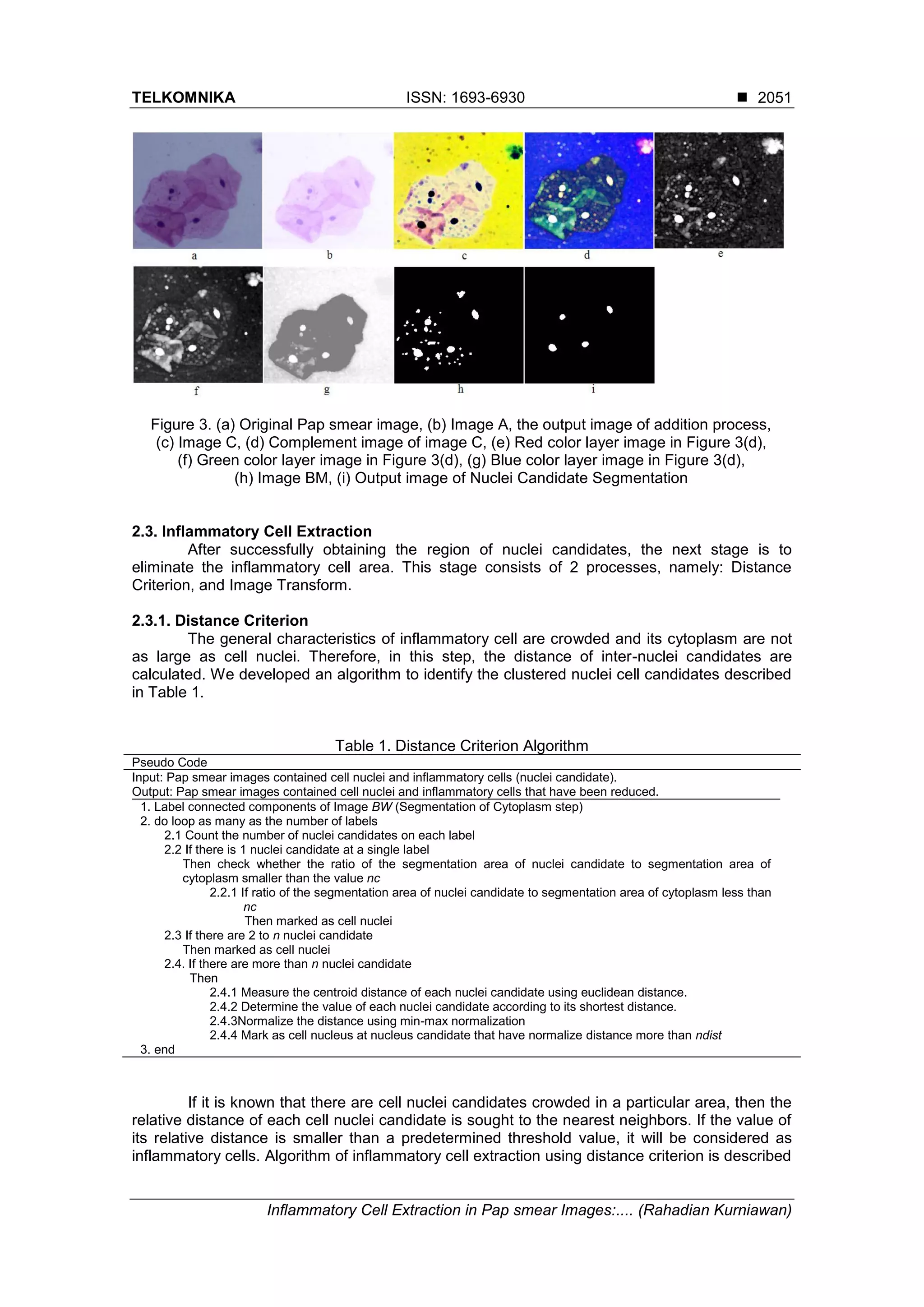 TELKOMNIKA ISSN: 1693-6930 
Inflammatory Cell Extraction in Pap smear Images:.... (Rahadian Kurniawan)
2051
Figure 3. (a) Original Pap smear image, (b) Image A, the output image of addition process,
(c) Image C, (d) Complement image of image C, (e) Red color layer image in Figure 3(d),
(f) Green color layer image in Figure 3(d), (g) Blue color layer image in Figure 3(d),
(h) Image BM, (i) Output image of Nuclei Candidate Segmentation
2.3. Inflammatory Cell Extraction
After successfully obtaining the region of nuclei candidates, the next stage is to
eliminate the inflammatory cell area. This stage consists of 2 processes, namely: Distance
Criterion, and Image Transform.
2.3.1. Distance Criterion
The general characteristics of inflammatory cell are crowded and its cytoplasm are not
as large as cell nuclei. Therefore, in this step, the distance of inter-nuclei candidates are
calculated. We developed an algorithm to identify the clustered nuclei cell candidates described
in Table 1.
Table 1. Distance Criterion Algorithm
Pseudo Code
Input: Pap smear images contained cell nuclei and inflammatory cells (nuclei candidate).
Output: Pap smear images contained cell nuclei and inflammatory cells that have been reduced.
1. Label connected components of Image BW (Segmentation of Cytoplasm step)
2. do loop as many as the number of labels
2.1 Count the number of nuclei candidates on each label
2.2 If there is 1 nuclei candidate at a single label
Then check whether the ratio of the segmentation area of nuclei candidate to segmentation area of
cytoplasm smaller than the value nc
2.2.1 If ratio of the segmentation area of nuclei candidate to segmentation area of cytoplasm less than
nc
Then marked as cell nuclei
2.3 If there are 2 to n nuclei candidate
Then marked as cell nuclei
2.4. If there are more than n nuclei candidate
Then
2.4.1 Measure the centroid distance of each nuclei candidate using euclidean distance.
2.4.2 Determine the value of each nuclei candidate according to its shortest distance.
2.4.3Normalize the distance using min-max normalization
2.4.4 Mark as cell nucleus at nucleus candidate that have normalize distance more than ndist
3. end
If it is known that there are cell nuclei candidates crowded in a particular area, then the
relative distance of each cell nuclei candidate is sought to the nearest neighbors. If the value of
its relative distance is smaller than a predetermined threshold value, it will be considered as
inflammatory cells. Algorithm of inflammatory cell extraction using distance criterion is described
 