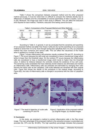 Inflammatory Cell Extraction in Pap smear Images: A Combination of ...
