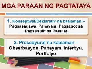 MGA PARAAN NG PAGTATAYA
1. Konseptwal/Deklarativ na kaalaman –
Pagsasagawa, Panayam, Pagsagot sa
Pagsusulit na Pasulat
2. Prosedyural na kaalaman –
Obserbasyon, Panayam, Interbyu,
Portfolyo
 