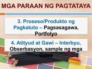 MGA PARAAN NG PAGTATAYA
3. Proseso/Produkto ng
Pagkatuto – Pagsasagawa,
Portfolyo
4. Atityud at Gawi – Interbyu,
Obserbasyon, sample ng mga
Gawa
 