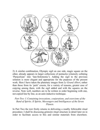 Jake Stratton The Sworn And Secret Grimoire Jakestratton Kent | PDF