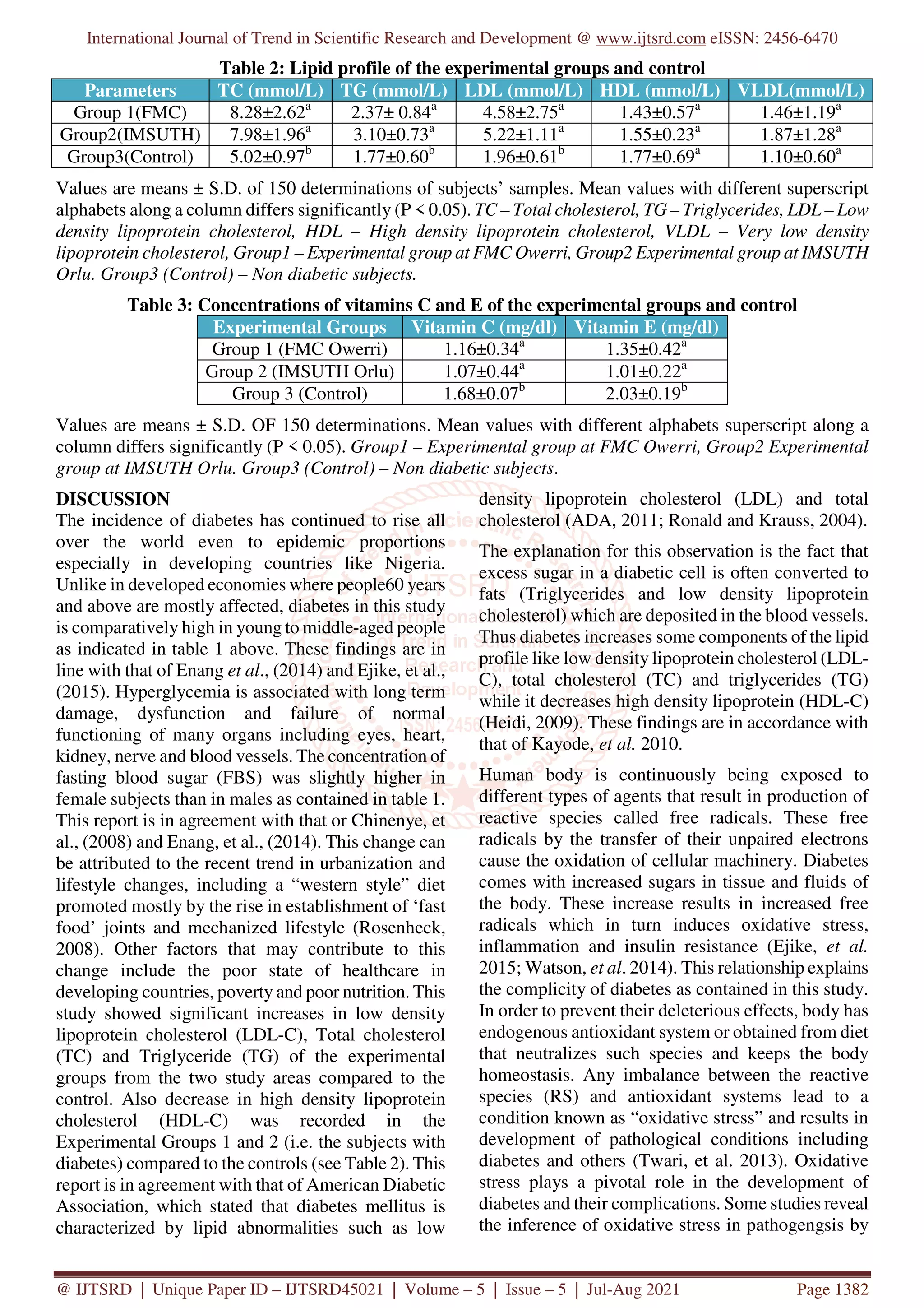 Comparative Studies of Diabetes in Adult Nigerians Lipid Profile and ...