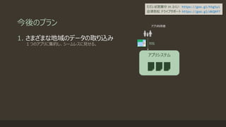 今後のプラン
ただいま営業中 in ふくい https://goo.gl/h5g5yi
会津若松 ドライブサポート https://goo.gl/dKQKP7
1. さまざまな地域のデータの取り込み
１つのアプリに集約し、シームレスに見せる。
アプリシステム
アプリ利用者
閲覧
 
