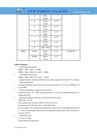 S -40°C～
1760°C
K -270.0～
1370.0
0.1°C
E -270.0～
720.0
0.1°C
J -210.0～
850.0
0.1°C
T -270.0～
400.0
0.1°C
N -270.0～
1300.0
0.1°C
B 400～1800 1°C
RTD Pt100 -200.0～
850.0
0.1°C Pt100-385
Pt1000 -200.0～
630.0
0.1°C
Other Features:
l DC Voltage measurement
CMRR：50Hz / 60Hz ≥ 120dB
SMRR：50Hz / 60Hz（Rs=1kΩ） ≥ 80dB
l AC Voltage measurement
CMRR：50Hz / 60Hz（Rs=1kΩ） ≥ 80 dB
A residual reading with input shorted, will not affect stated accuracy above 5 % of range.
l OHM measurement
For relative humidity greater than 70 %, resistance accuracy is 0.5 % over 1 MΩand 2.5 %
over 10 MΩ.
l Internal temperature compensation sensor RJC:
temperature range: -10 ~ 50 , compensation error ≤ ±℃ 0.5 , compensation time for 10℃
seconds each time
l Maximum voltage between any Terminal and Earth Ground :
1000V DC / AC rms
Fuse protection for mA input: 500 mA / 250V FAST fuse
fuse protection for 20A input: 20 A / 250V FAST fuse
Can be as high as 20 A continuous measurement of the current, if the signal detected in 10
A ~ 20 A of maintaining maximum of 30 seconds, then specified the need to increase the
accuracy of 0.5%
l Real-Time Clock
≤ ± 1min / 1month
Temp. Influence 50 ppm per C
www.ttbvision.com
 