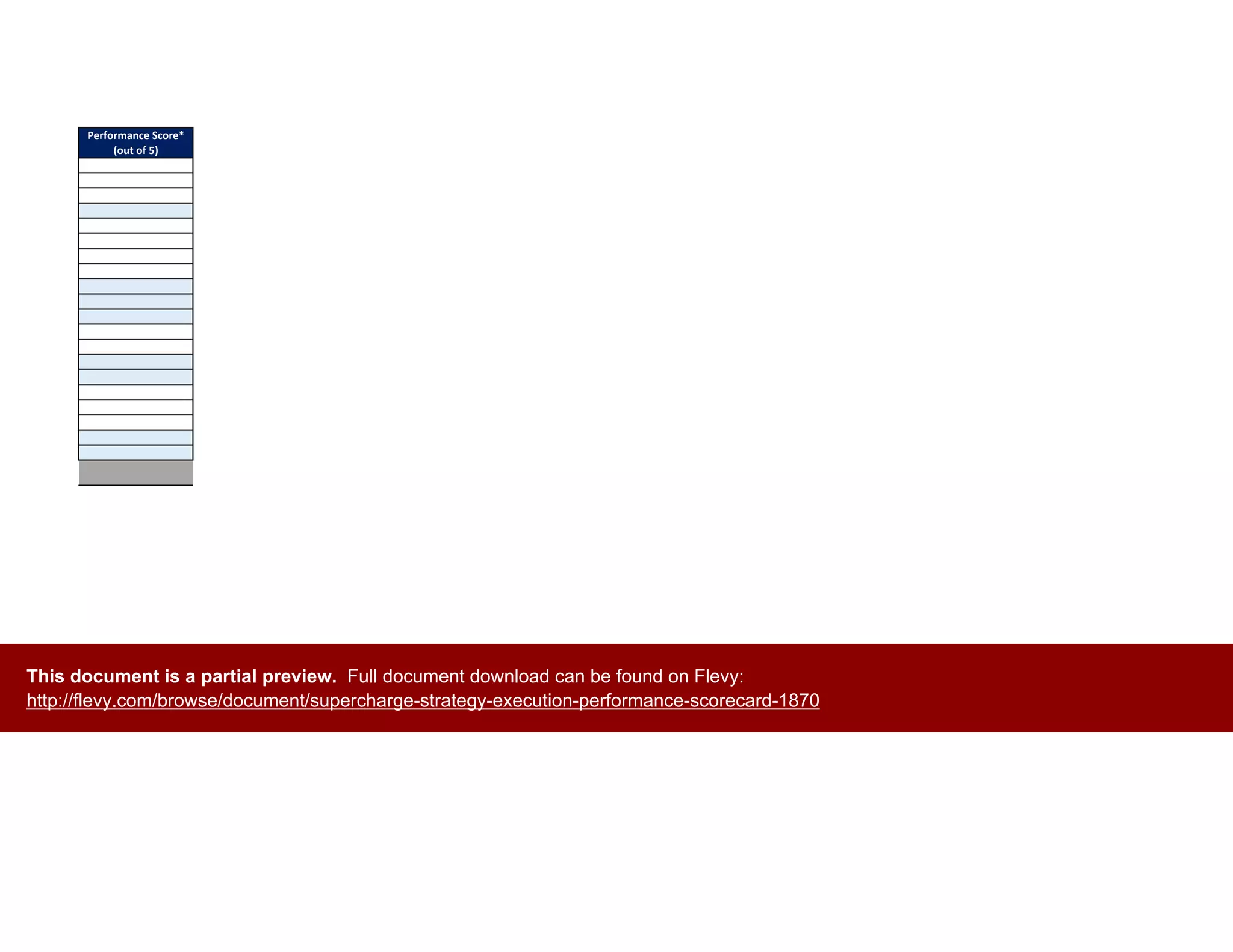 Performance Score*
(out of 5)
This document is a partial preview. Full document download can be found on Flevy:
http://flevy.com/browse/document/supercharge-strategy-execution-performance-scorecard-1870
 