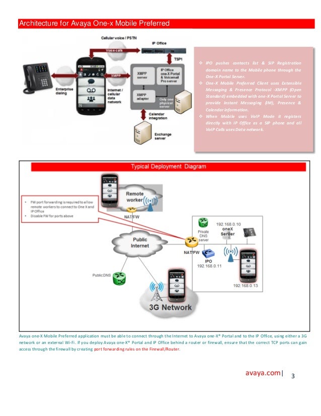 Avaya powered ipo mobile user guide ios