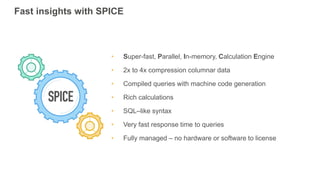 Fast insights with SPICE
• Super-fast, Parallel, In-memory, Calculation Engine
• 2x to 4x compression columnar data
• Comp...