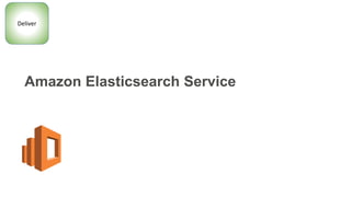 Amazon Elasticsearch Service
Deliver
 