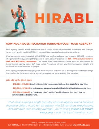 HOW MUCH DOES RECRUITER TURNOVER COST YOUR AGENCY?
Most agency owners aren’t aware that over a billion dollars in permanent placement fees changes
hands every week – and that $7BN in contract fees changes hands in that same time.
What’s even more surprising is that $420BN/year staffing industry that employs 625,000 recruiters
who generate fees by putting other people to work, actually experiences 25% - 110% recruiter turnover
itself, with 43% being the average. That’s over 5,000 recruiters who leave agencies every week! As
the renowned agency trainer Jeff Kaye states, “recruiters will join your firm because of people, and
recruiters will leave because of people.”
Most agency owners know roughly how much recruiter turnover costs their agency – estimates range
from half to the full amount of the annual gross revenue generated by that recruiter.
Let’s add up the direct costs:
	 • $10,000 - $15,000 in advertising, interviewing and onboarding costs for a new hire.
	 • $25,000 - $75,000 in lost revenue as recruiters rebuild relationships that generate fees.
	 • $10,000 - $50,000 in “backdoor hires” and/or “on-hire/conversion fees” due to
communication breakdowns.
That means losing a single recruiter costs an agency over a hundred
thousand dollars. If you run an agency with 25 recruiters experiencing
43% turnover (our industry average), you’re losing millions of dollars
every year – and that’s just the direct cost!
Ready to make the most of your data?
Call HIRABL at 415 799 1460 (US) or +44 0 2036 953093 (UK) or email info@HIRABL.com
 