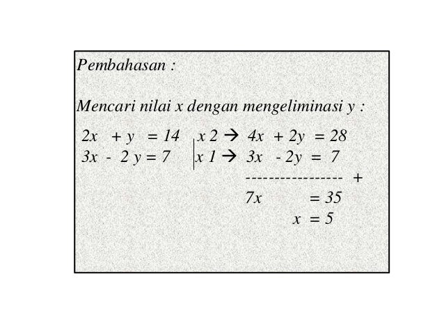 Sistem Persamaan Linear Dan Kuadrat