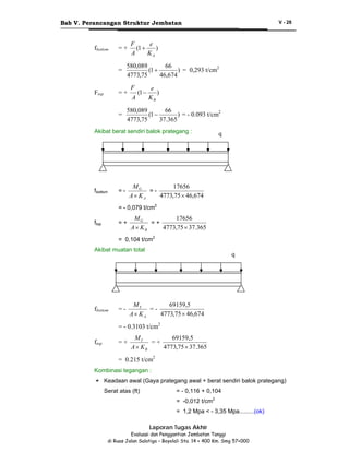 Bab V. Perancangan Struktur Jembatan

fbottom

=+
=

Ftop

F
e
(1 +
)
A
KA

66
580,089
) = 0,293 t/cm2
(1 +
46,674
4773,75

=+
=

F
A

(1 −

e
)
KB

66
580,089
) = - 0.093 t/cm2
(1 −
37.365
4773,75

Akibat berat sendiri balok prategang :

fbottom

V - 28

=-

q

MG
17656
=4773,75 × 46,674
A× KA

= - 0,079 t/cm2
ftop

=+

MG
17656
=+
4773,75 × 37.365
A × KB

= 0,104 t/cm2
Akibat muatan total

fbottom

=-

q

MT
69159,5
=4773,75 × 46,674
A× KA

= - 0.3103 t/cm2
ftop

=+

MT
69159,5
=+
4773,75 × 37.365
A × KB

= 0.215 t/cm2
Kombinasi tegangan :
Keadaan awal (Gaya prategang awal + berat sendiri balok prategang)
Serat atas (ft)

= - 0,116 + 0,104
= -0,012 t/cm2
= 1,2 Mpa < - 3,35 Mpa.........(ok)
Laporan Tugas Akhir

Evaluasi dan Penggantian Jembatan Tanggi
di Ruas Jalan Salatiga – Boyolali Sta. 14 + 400 Km. Smg 57+000

 