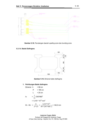 Bab V. Perancangan Struktur Jembatan

Gambar 5.18. Penulangan daerah spalling zone dan bursting zone
5.3.1.4. Balok Diafragma

Gambar 5.19. Dimensi balok diafragma
1. Perhitungan Balok diafragma
Dimensi : h

= 88 cm

P
L
Ix

= 185 cm
= 25 cm

=

1
*250*8803
12

= 1,419 * 1010 mm4
Kt – Kb =

Ix
1,419 * 1010
=
= 146,5 mm
88 * 250 * 880 / 2
A * Cb

Laporan Tugas Akhir
Evaluasi dan Penggantian Jembatan Tanggi
di Ruas Jalan Salatiga – Boyolali Sta. 14 + 400 Km. Smg 57+000

V - 39

 