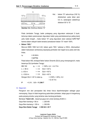 Pdf Perhitungan Jembatan Rangka Baja Ilham Saleh Lubis St 58 Off