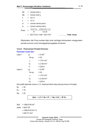 Bab V. Perancangan Struktur Jembatan
Mx

=

momen arah x

My

=

momen arah y

x

=

3,6 / h

y

=

13 / h

Ix

=

momen inersia arah x

Iy

=

momen inersia arah y

Pmax

=

1819,714 (2283,123) × 2,5
+
55
114.58

=

82.9 T/m2 > Pall = 29.4 T/m2

V - 78

...................Tidak Aman

Dikarenakan nilai Pmax pondasi tidak aman sehingga direncanakan menggunakan
pondasi sumuran untuk menanggulangi kegagalan konstruksi.
5.3.2.2. Perencanaan Pondasi Sumuran
Parameter Tanah Asli :
Lapis 1

= 31,000

: φ1
Tan φ1

γ1

= 1,751 t/m3

C1

= 2,100 t/m2

h1

= 2,00 m

: φ2

Lapis 2

= 0,6

= 31,000

Tan φ2

= 0,6

γ2

= 1,751 t/m3

C2

= 2,100 t/m2

H2

= 4,00 m

Dari grafik diperoleh untuk φ = 31, besarnya factor daya dukung menurut Terzaghi :
Nc

= 32

Nγ

= 18

Nq

= 20

Qult = 1,3*c* Nc + D* γ * Nq + 0,3* γ 1 *B* N γ

Qult

= 1308,5130 t/m2

qsafe = Qult / SF
= 1308,5130 t/m2 / 3
= 436,171 t/m2
Laporan Tugas Akhir
Evaluasi dan Penanganan Jembatan Tanggi
di Ruas Jalan Salatiga – Boyolali Sta. 14 + 400 Km. Smg 57+000

 