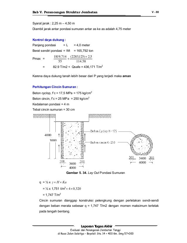 Gambar Perhitungan  Jembatan  Gambar Beton  Bertulang di 