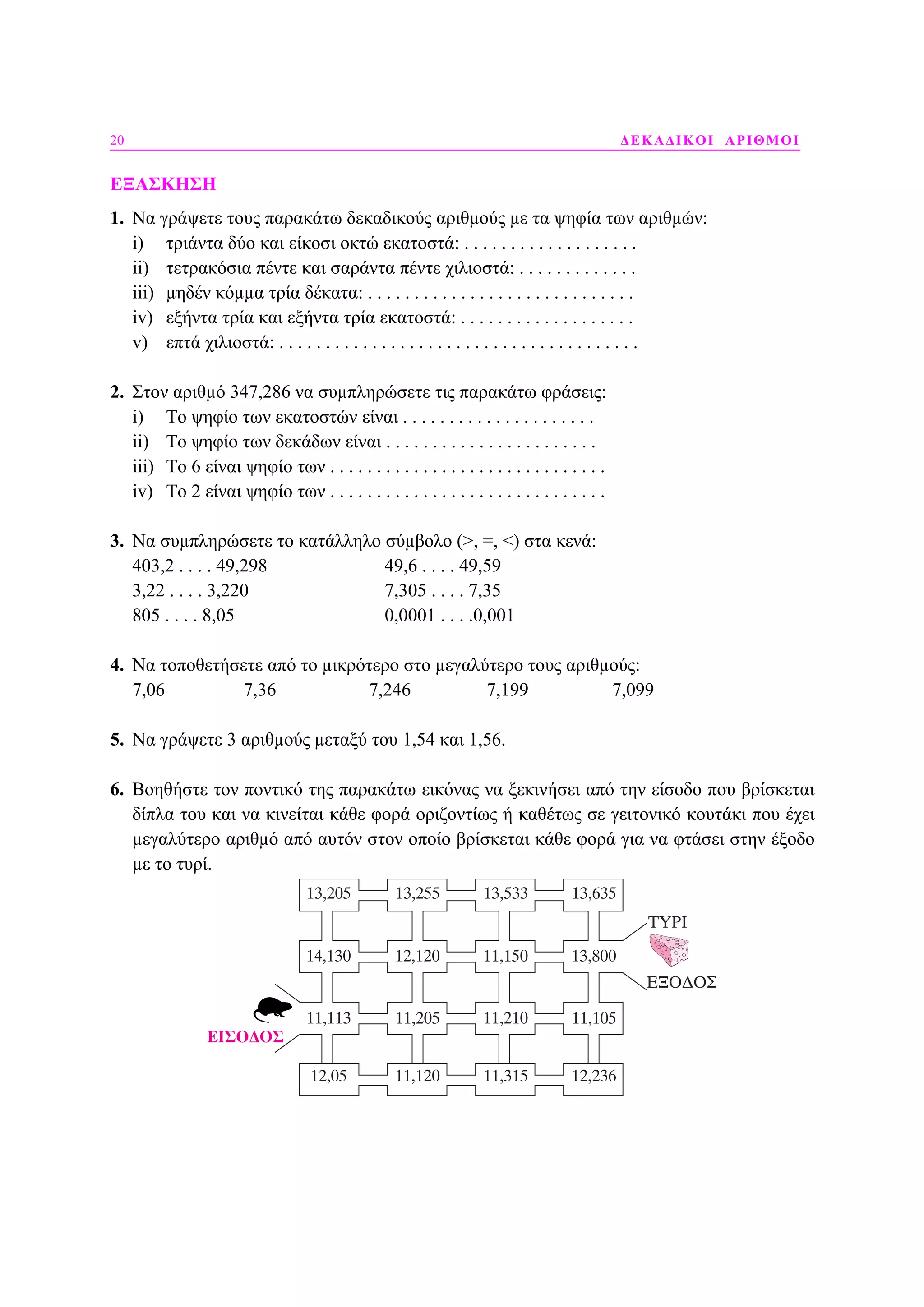 20 ∆ΕΚΑ∆ΙΚΟΙ ΑΡΙΘΜΟΙ
ΕΞΑΣΚΗΣΗ
1. Να γράψετε τους παρακάτω δεκαδικούς αριθµούς µε τα ψηφία των αριθµών:
i) τριάντα δύο και είκοσι οκτώ εκατοστά: . . . . . . . . . . . . . . . . . . .
ii) τετρακόσια πέντε και σαράντα πέντε χιλιοστά: . . . . . . . . . . . . .
iii) µηδέν κόµµα τρία δέκατα: . . . . . . . . . . . . . . . . . . . . . . . . . . . . .
iv) εξήντα τρία και εξήντα τρία εκατοστά: . . . . . . . . . . . . . . . . . . .
v) επτά χιλιοστά: . . . . . . . . . . . . . . . . . . . . . . . . . . . . . . . . . . . . . . .
2. Στον αριθµό 347,286 να συµπληρώσετε τις παρακάτω φράσεις:
i) Το ψηφίο των εκατοστών είναι . . . . . . . . . . . . . . . . . . . . .
ii) Το ψηφίο των δεκάδων είναι . . . . . . . . . . . . . . . . . . . . . . .
iii) Το 6 είναι ψηφίο των . . . . . . . . . . . . . . . . . . . . . . . . . . . . . .
iv) Το 2 είναι ψηφίο των . . . . . . . . . . . . . . . . . . . . . . . . . . . . . .
3. Να συµπληρώσετε το κατάλληλο σύµβολο (>, =, <) στα κενά:
403,2 . . . . 49,298 49,6 . . . . 49,59
3,22 . . . . 3,220 7,305 . . . . 7,35
805 . . . . 8,05 0,0001 . . . .0,001
4. Να τοποθετήσετε από το µικρότερο στο µεγαλύτερο τους αριθµούς:
7,06 7,36 7,246 7,199 7,099
5. Να γράψετε 3 αριθµούς µεταξύ του 1,54 και 1,56.
6. Βοηθήστε τον ποντικό της παρακάτω εικόνας να ξεκινήσει από την είσοδο που βρίσκεται
δίπλα του και να κινείται κάθε φορά οριζοντίως ή καθέτως σε γειτονικό κουτάκι που έχει
µεγαλύτερο αριθµό από αυτόν στον οποίο βρίσκεται κάθε φορά για να φτάσει στην έξοδο
µε το τυρί.
 