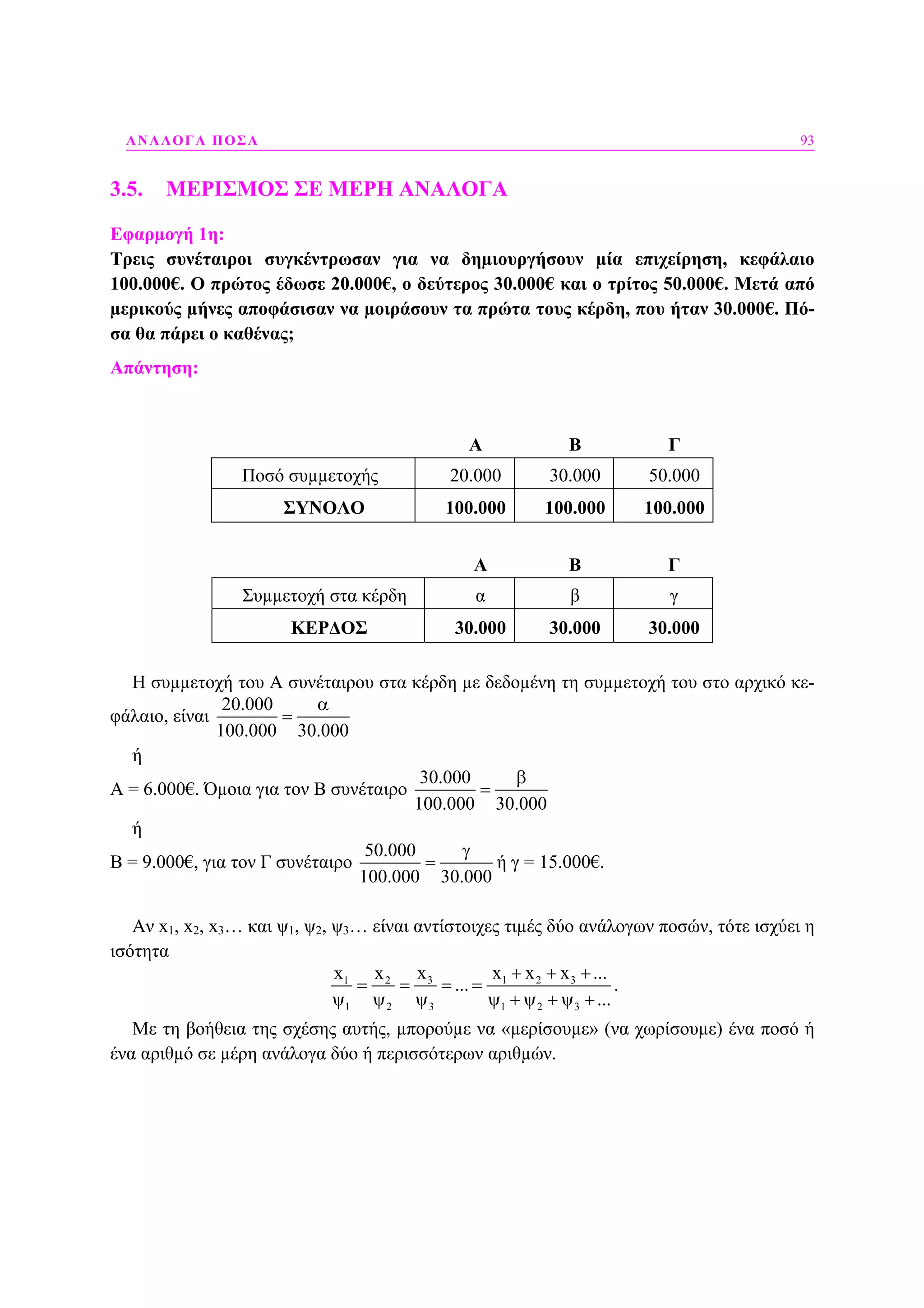 ΑΝΑΛΟΓΑ ΠΟΣΑ 93
3.5. ΜΕΡΙΣΜΟΣ ΣΕ ΜΕΡΗ ΑΝΑΛΟΓΑ
Εφαρµογή 1η:
Τρεις συνέταιροι συγκέντρωσαν για να δηµιουργήσουν µία επιχείρηση, κεφάλαιο
100.000€. Ο πρώτος έδωσε 20.000€, ο δεύτερος 30.000€ και ο τρίτος 50.000€. Μετά από
µερικούς µήνες αποφάσισαν να µοιράσουν τα πρώτα τους κέρδη, που ήταν 30.000€. Πό-
σα θα πάρει ο καθένας;
Απάντηση:
A Β Γ
Ποσό συµµετοχής 20.000 30.000 50.000
ΣΥΝΟΛΟ 100.000 100.000 100.000
A Β Γ
Συµµετοχή στα κέρδη α β γ
ΚΕΡ∆ΟΣ 30.000 30.000 30.000
Η συµµετοχή του Α συνέταιρου στα κέρδη µε δεδοµένη τη συµµετοχή του στο αρχικό κε-
φάλαιο, είναι
20.000
100.000 30.000
α
=
ή
Α = 6.000€. Όµοια για τον Β συνέταιρο
30.000
100.000 30.000
β
=
ή
Β = 9.000€, για τον Γ συνέταιρο
50.000
100.000 30.000
γ
= ή γ = 15.000€.
Αν x1, x2, x3… και ψ1, ψ2, ψ3… είναι αντίστοιχες τιµές δύο ανάλογων ποσών, τότε ισχύει η
ισότητα
3 1 2 31 2
1 2 3 1 2 3
x x x x ...x x
...
...
+ + +
= = = =
ψ ψ ψ ψ + ψ + ψ +
.
Με τη βοήθεια της σχέσης αυτής, µπορούµε να «µερίσουµε» (να χωρίσουµε) ένα ποσό ή
ένα αριθµό σε µέρη ανάλογα δύο ή περισσότερων αριθµών.
 